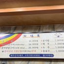 갯마을장어구이 | 내돈내산 솔직후기 여수 봉산동 장어 맛집 : 여수 갯마을장어