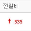 ㈜케이탑코리아