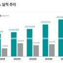 다이소’ 꿀템 추천과 200% 즐기는 팁