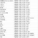 쥬방스모텔 이미지