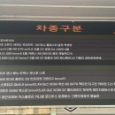 삐까뻔쩍손세차장 이미지