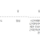 (유)신일고속관광 이미지
