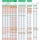 엘에스에스 - 양산시 황산로 683 | 엘에스에스