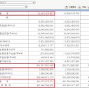 다함이텍주
