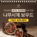 보우드 이미지