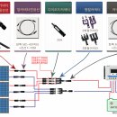태양전지 브라켓 및 연결자재 구입처 및 연결방법 이미지