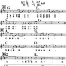 교하기타학원 이미지