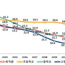 한려대학교 일반대학원 이미지