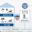(주)스마트비전 이미지