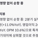 명선상회 이미지