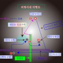 사천성 여행기 8 "리탕-신두치아오-캉딩-성도" 이미지