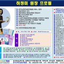 학부모 진로코칭 특강 (선덕중학교) - 허정미 대표 이미지