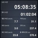 생림대로 이미지