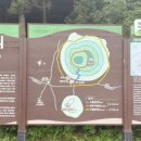다랑쉬 | 제주 다랑쉬오름 일출 등반 후기! 실패 없는 날씨 체크법 & 시기별 꿀팁
