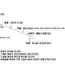 뉴황태자