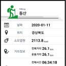 금곡교 이미지