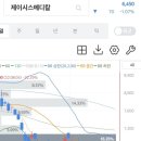 다올메디칼 이미지