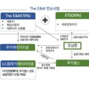 청라기획 이미지