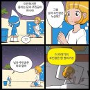 뮤지컬 '유미의세포들' 후기(스포 최소화)