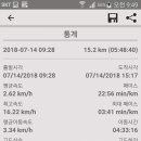 마차산입구 이미지