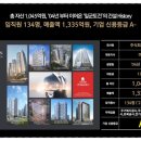 우리토건 주식회사 이미지