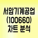 서암남자 이미지
