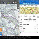 801차 경북 청도 문복산(1013.8m)산행 개념도(7. 6일) 이미지