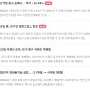 (주)엔케이산업개발