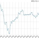 지오인테리어주식회사 이미지
