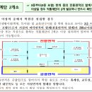 강남 규정 행정사사무소 이미지