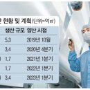SK아이이테크놀로지(주) 이미지
