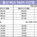 현대중공업 서부문 앞 이미지