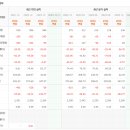 유한메디케어 이미지