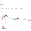 동탄산단9길 이미지