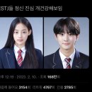 이든사우나 | 2025.12.04 테이크 오프 - 김찰리, 이태이, 이하연, 이든