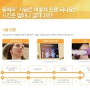 제이즈의원