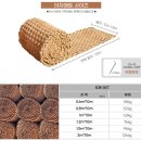 웰코메트 이미지