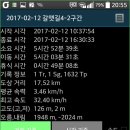 몰운대전망대 티스토리