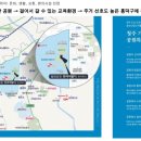 공간랜드게임장 이미지