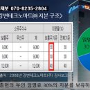 주식회사 더마트 이미지