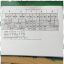 파주중학교 이미지