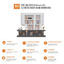 농성역광신프로그레스 네이버블로그