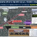 3단지 병원상가 이미지