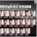 케이에프에이 이미지