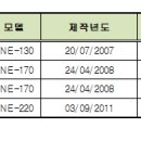 사출사업 정리로 인한 소형 사출기 긴급 판매합니다. 이미지