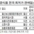 농협하나로유통 울산농산물종합유통센터 이미지