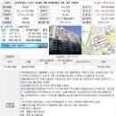 월계4동주민센터 이미지