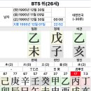고도암천 네이버블로그