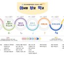 부천시육아종합지원센터-2 이미지