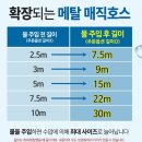 해미-호스릴-4 | 식당 주방 청소 메탈 매직호스, 3배 늘어나는 고압 분사 솔직 후기!